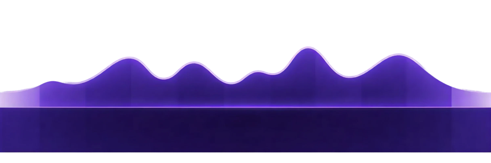 Energy Strategy Chart
